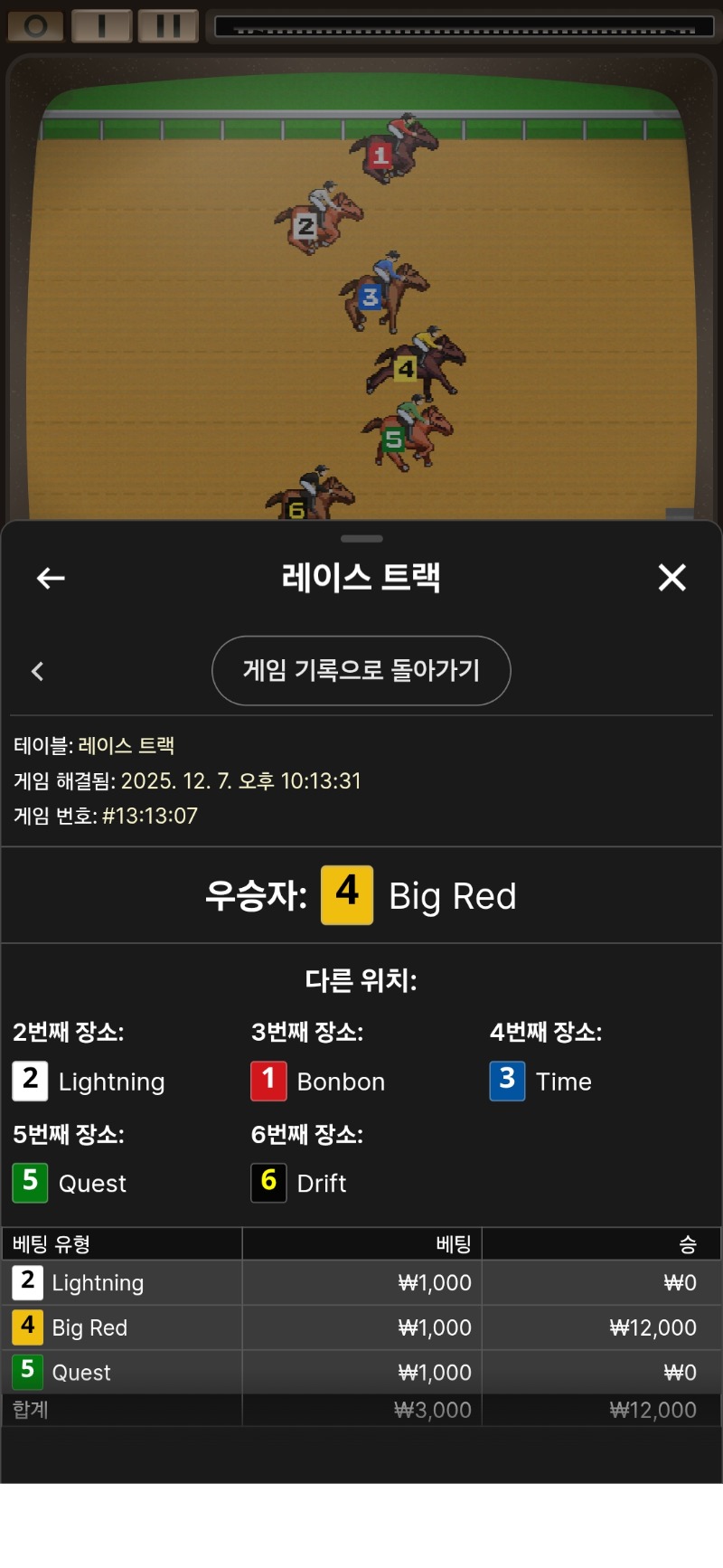 레이스트렉 소액 승~