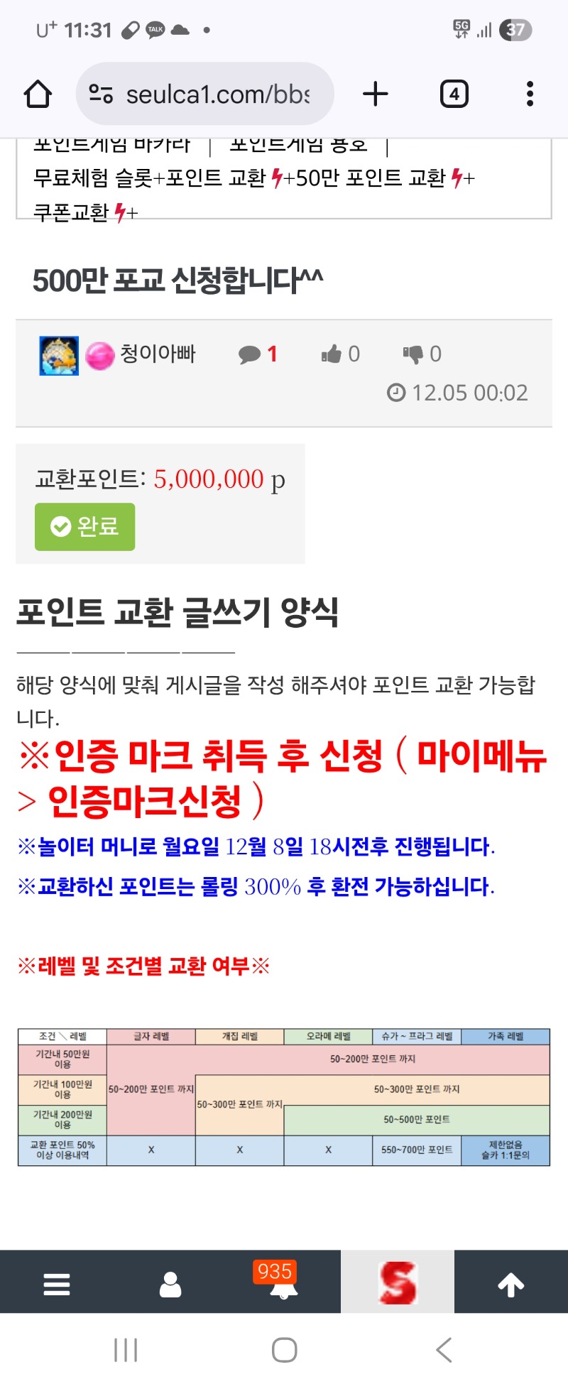 미리 500만포교 해놔서 다행이지..