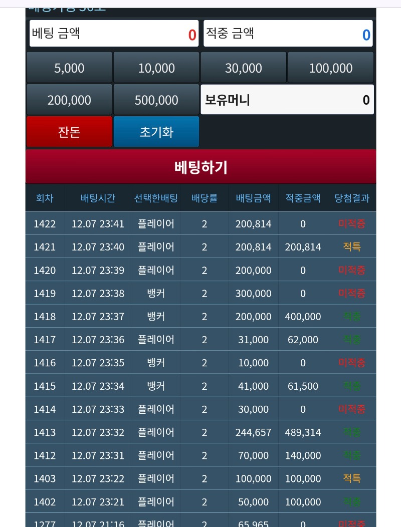 슬카라 다잃고 ~~!!