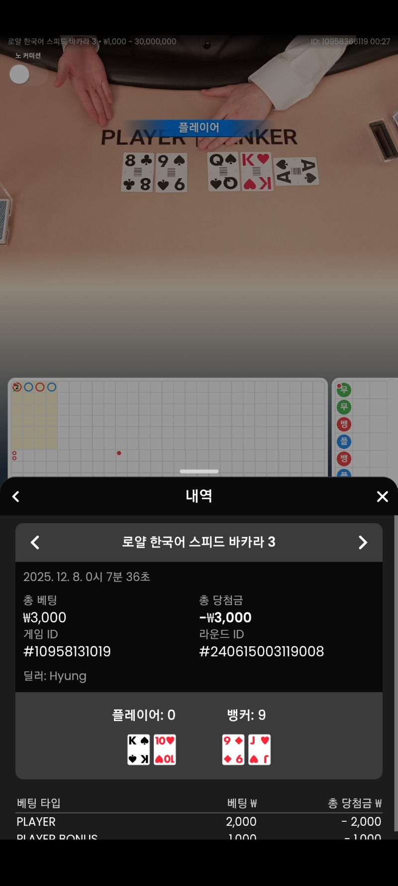 깔끔한 한방패배ㅎ