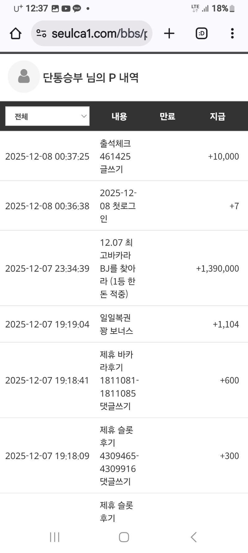 한돈. 최바비 포인트 굿