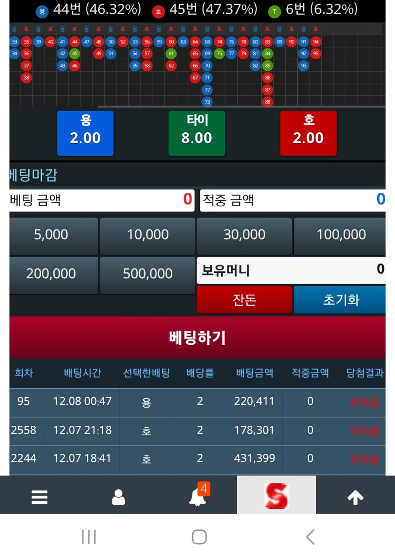 오메ㅠ 진짜 한방이 안맞네ㅠ