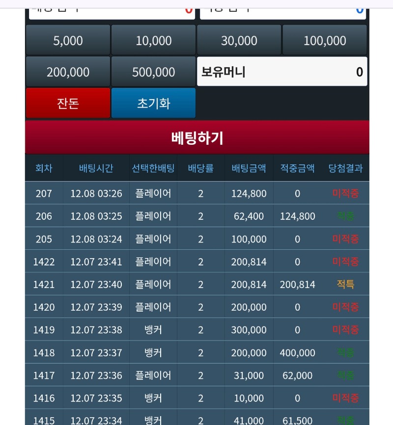 슬카라 어려워여 ㅜㅠ