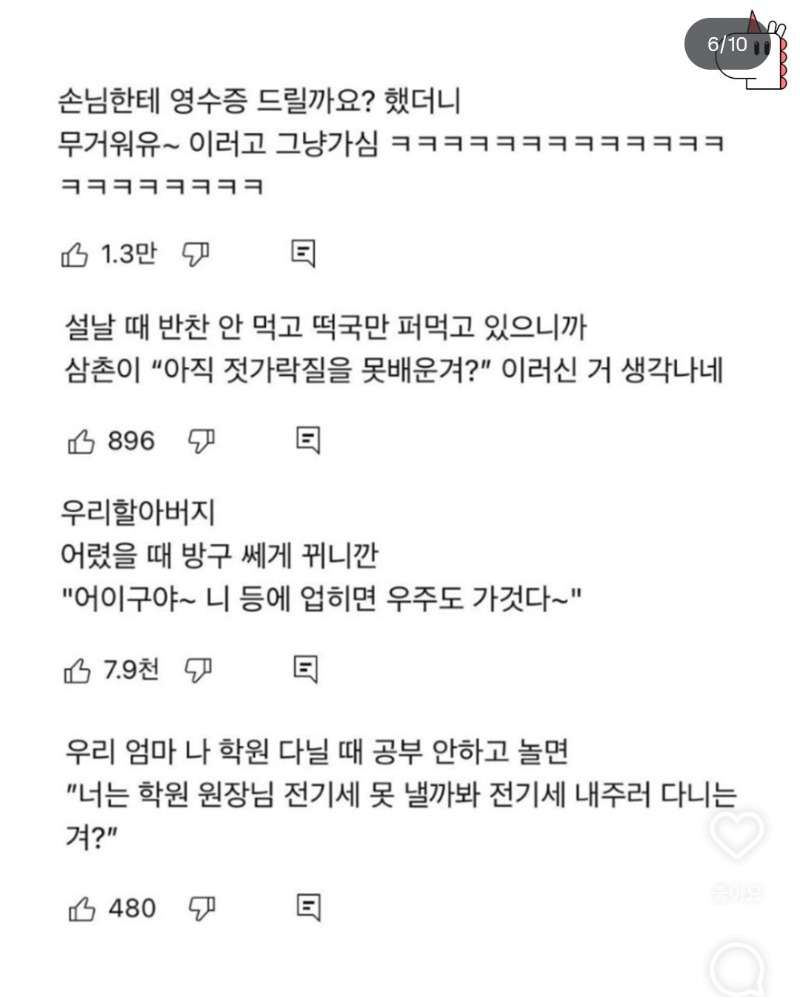 충청도식화법 2