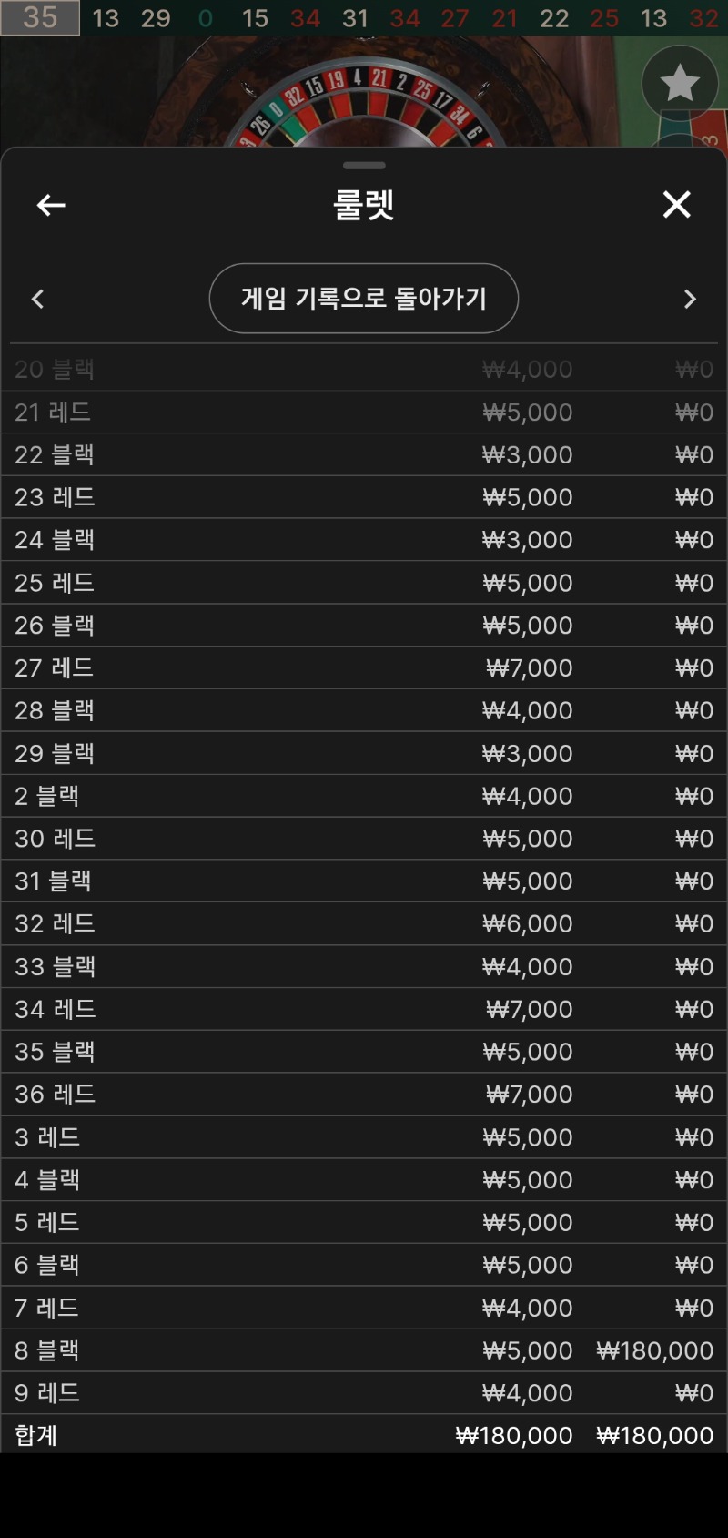 본전치기룰렛ㅡㅡ