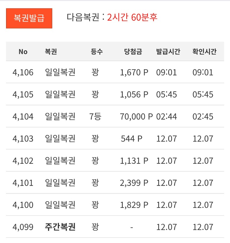 모닝꽝 나왔어여 ~~!!