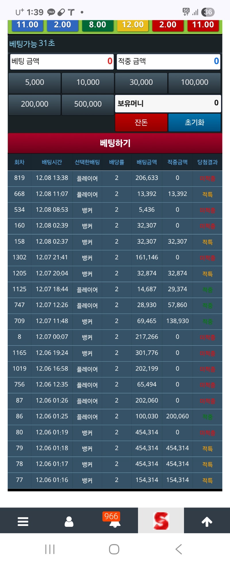 이번주도 슬카라 안해야지~