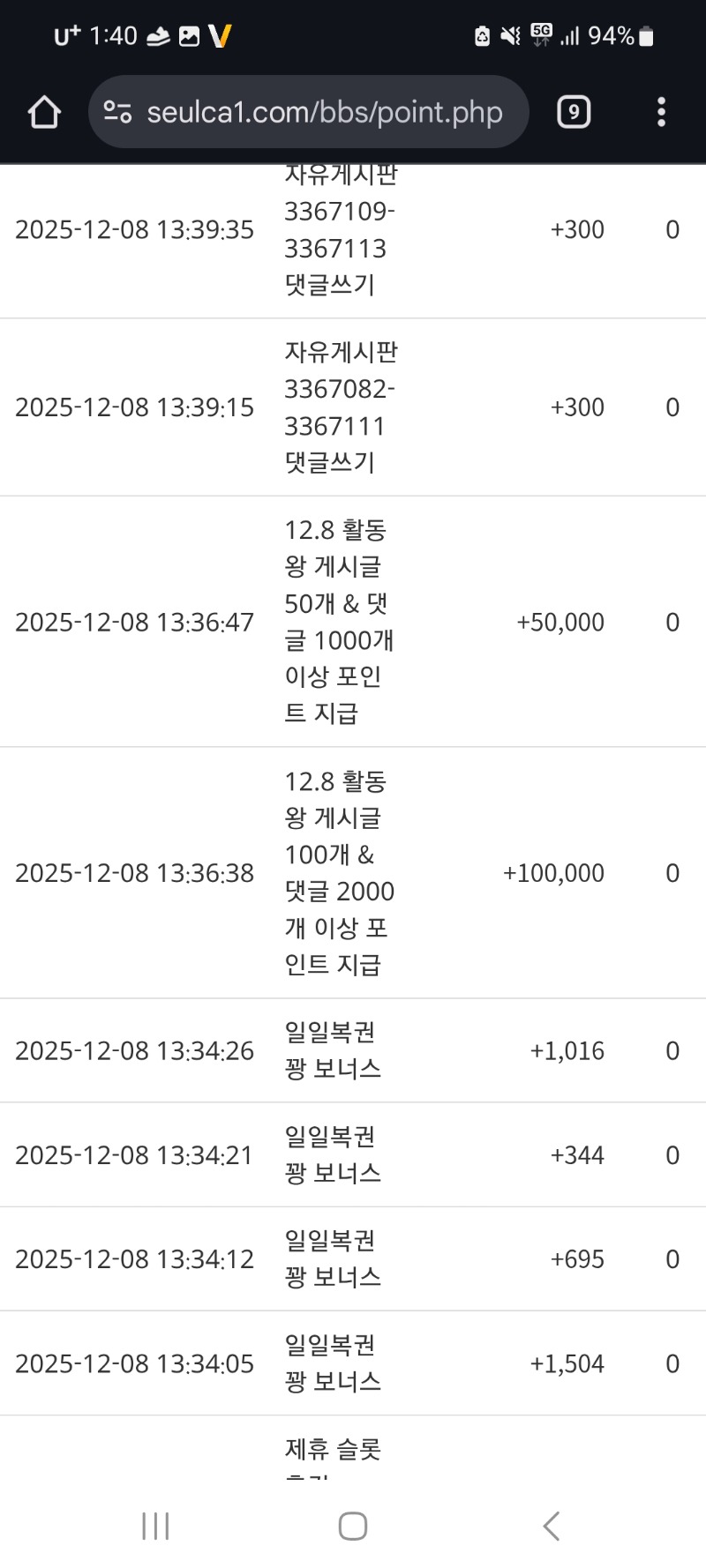 활동포 15만포인트 진심 감사합니다