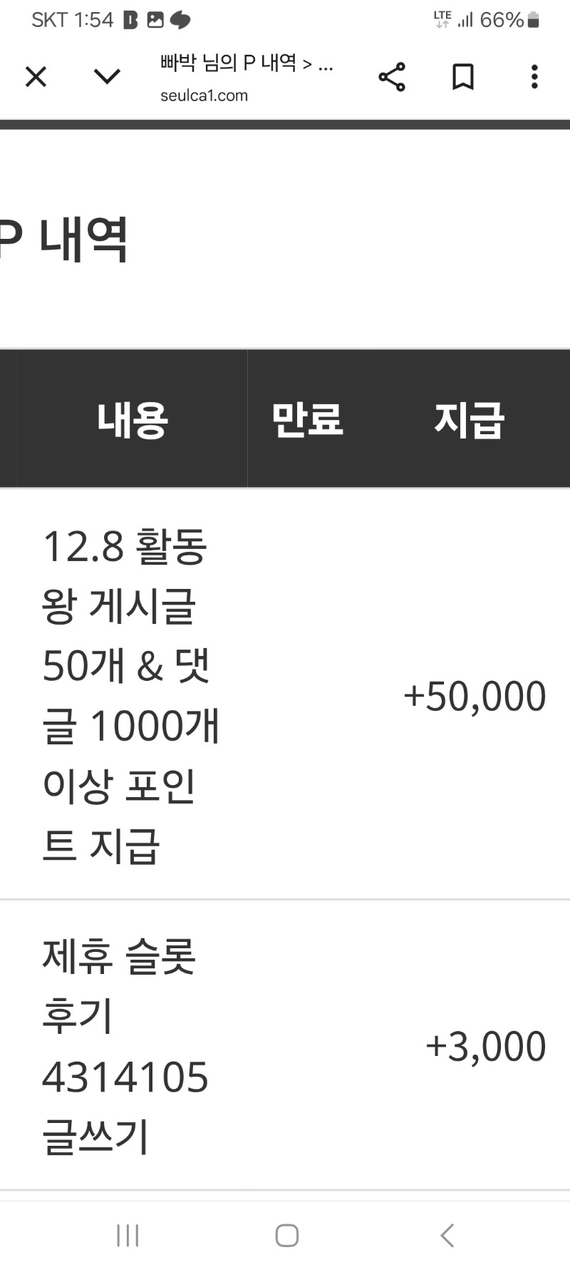 활동왕 포인트 감사합니다.