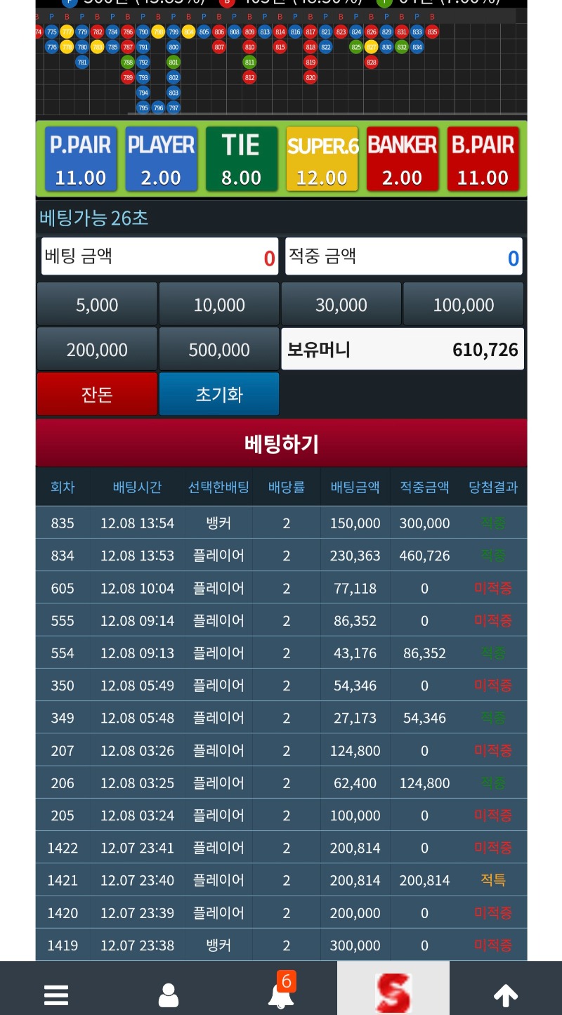 슬카라 강승부 ~~!!^^