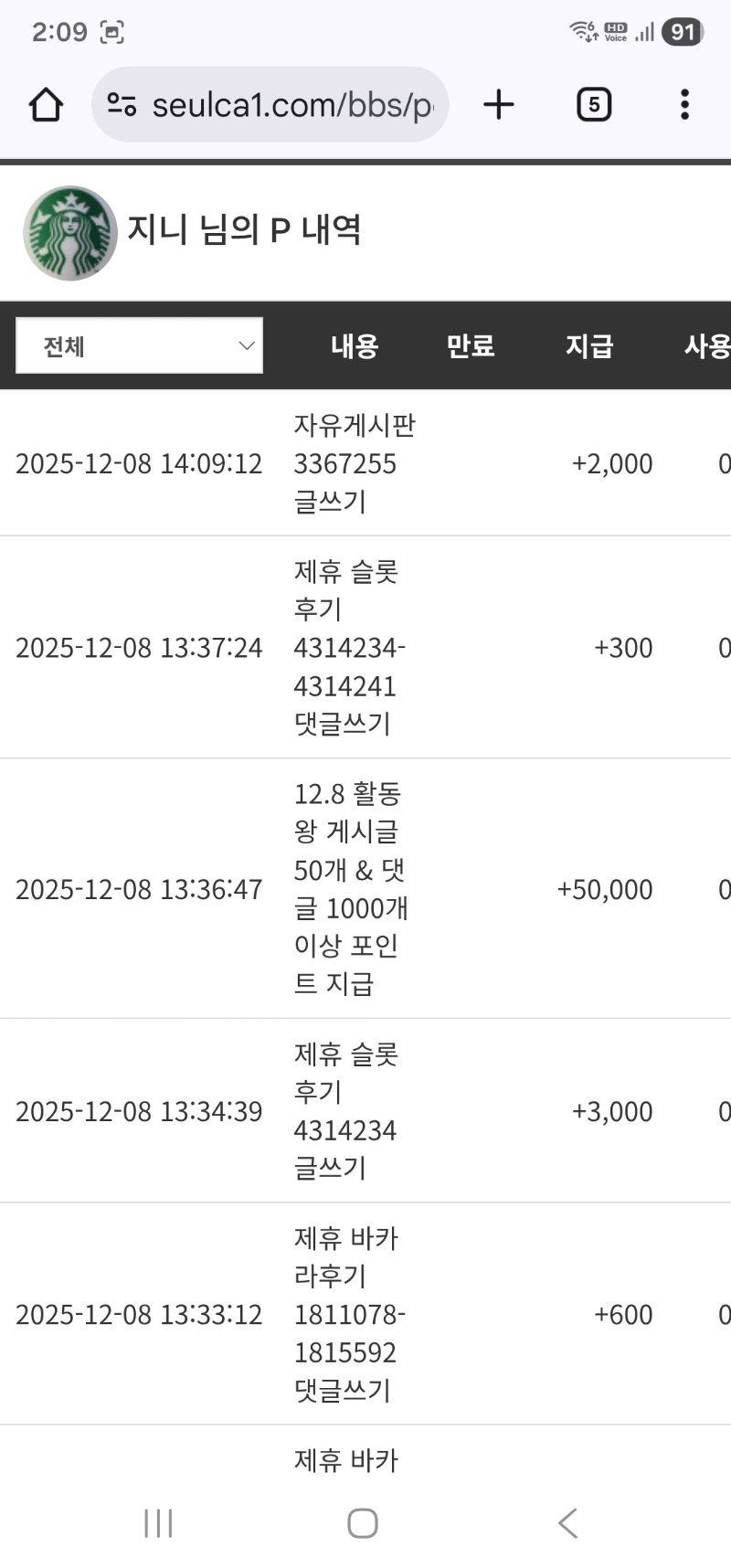 활동 포인트 감사합니다