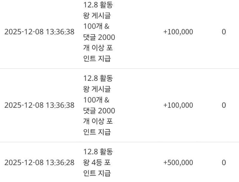 활동포 감사합니다 ^^