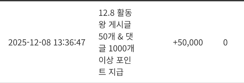 활동왕포인트 감사합니다