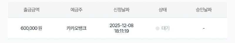 포교대성공 ㅅㅅㅅㅅ