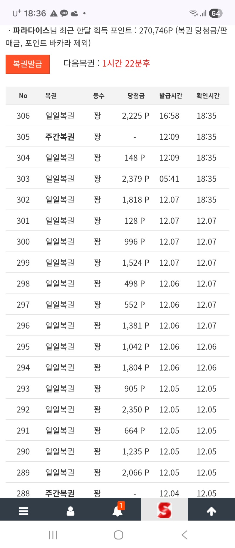 복권은 진짜 힘드네 ㅠ