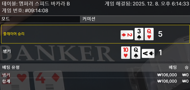 10만원 걸어봤는데