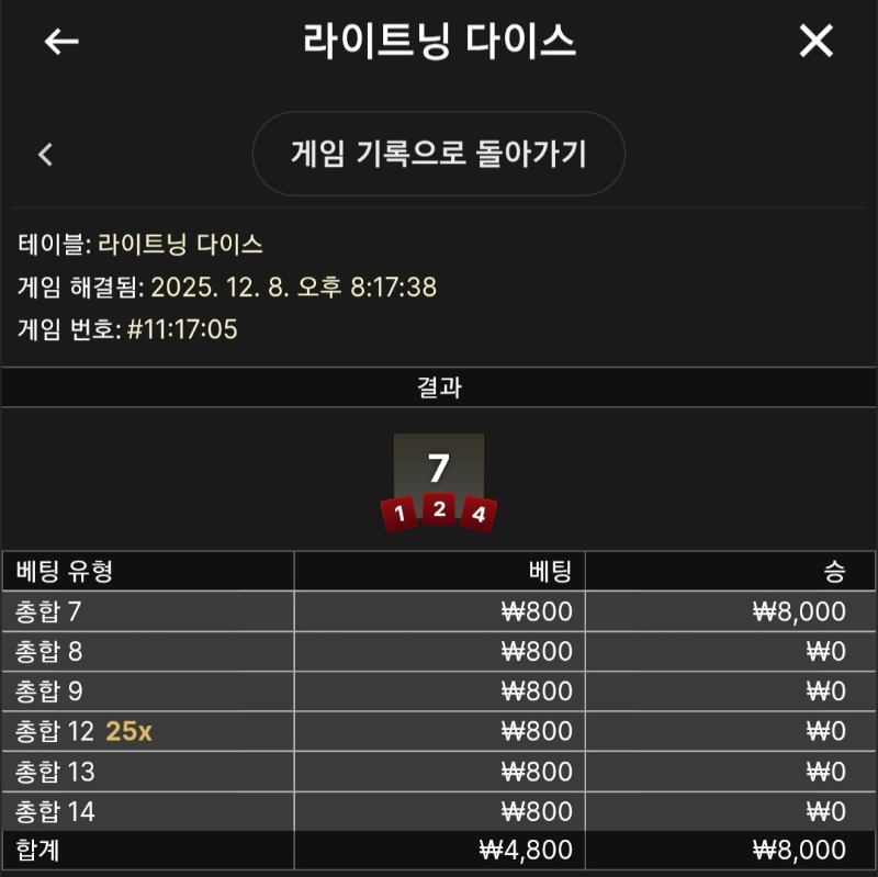 라이트닝 다이스 소액 승 ♧♧