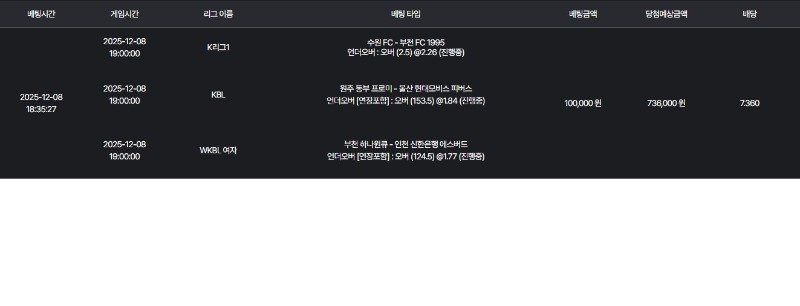 포교 스포츠벳 성공 ㅋㅋ