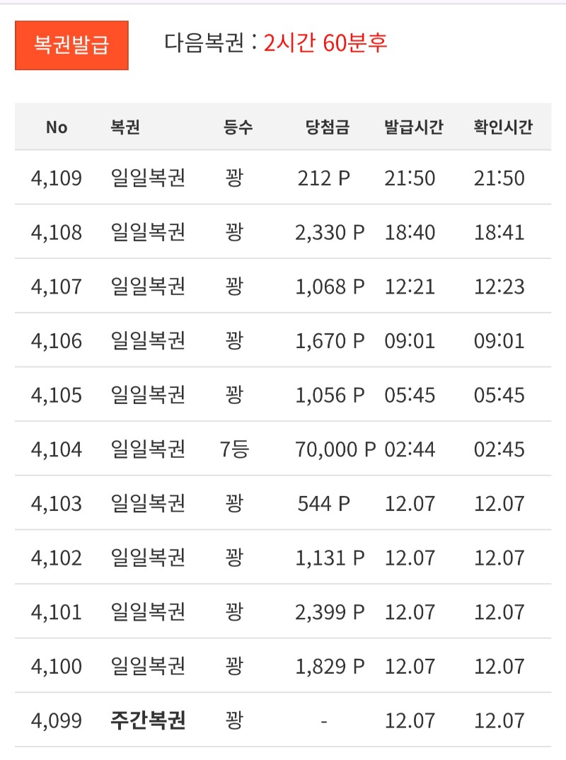 저녁 복권 긁고 ^^