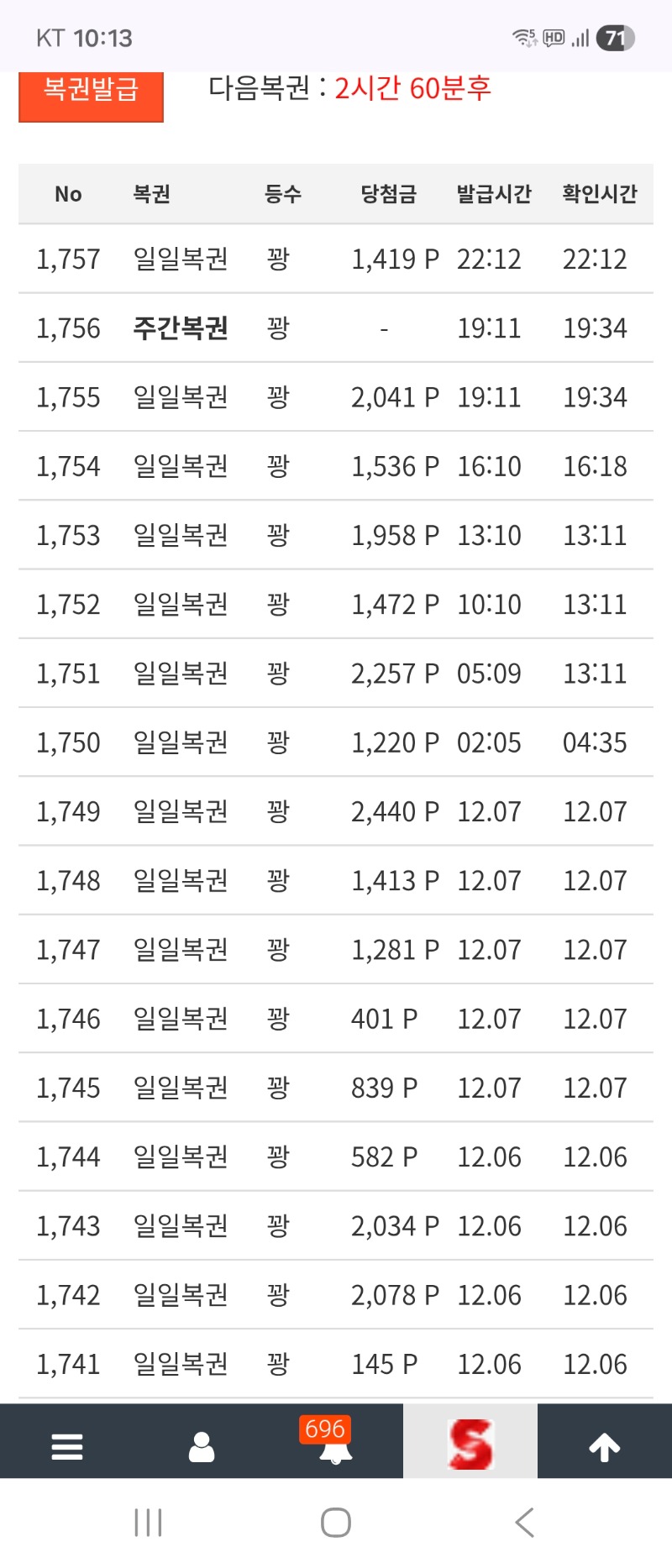 오늘도 복권 꽝으로 시작해서 끝까지 꽝으로 마무리