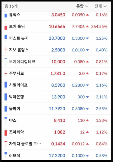 주식 추천 매수