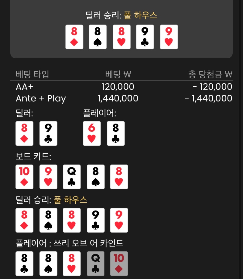 트리플 이겼다 했다