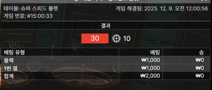 룰렛 짤짤이 패배 ㅠ
