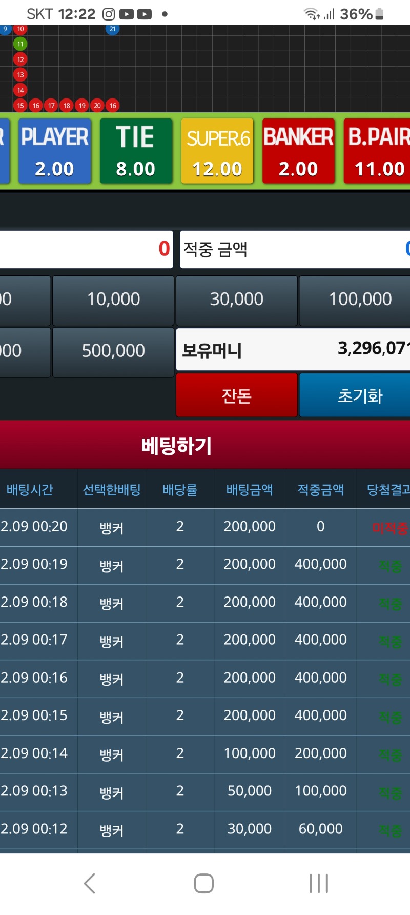 슬카라 뱅장줄 올라타다