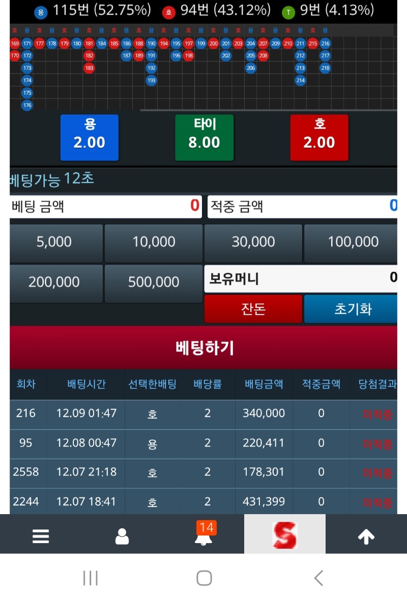 어떻게 모은슬포인데..순삭이네ㅜㅠ