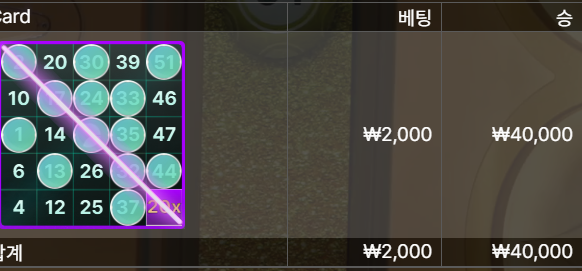 하나만 더맞지 ㅠ