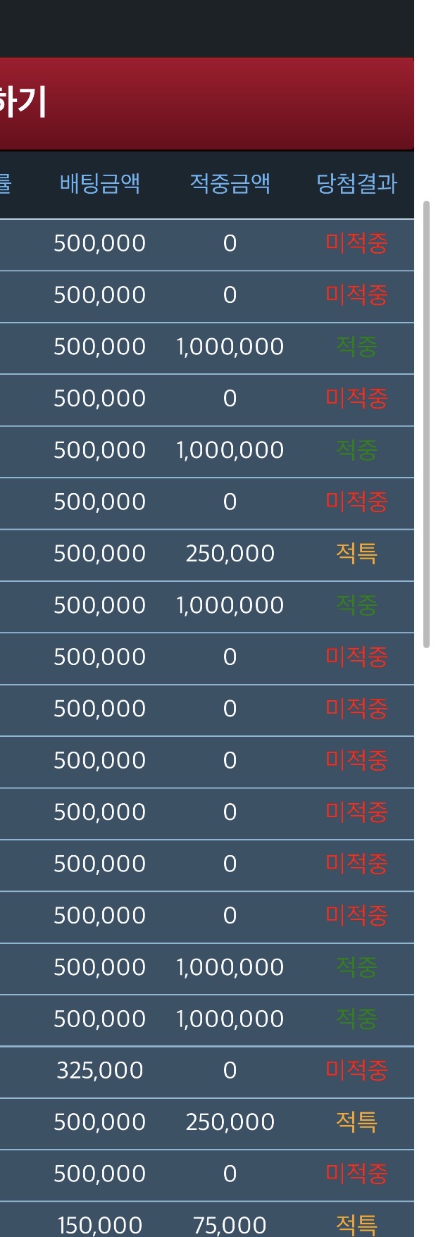 자다 깨서 뭐한건지 ㅜ