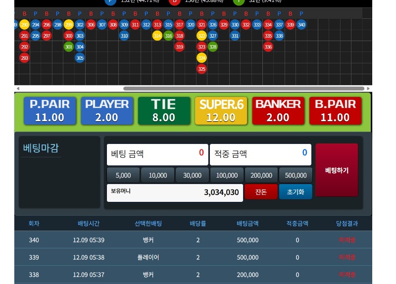 아봐~~슬카라~~진짜~~