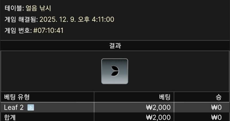 얼음낚시 1패 ♧