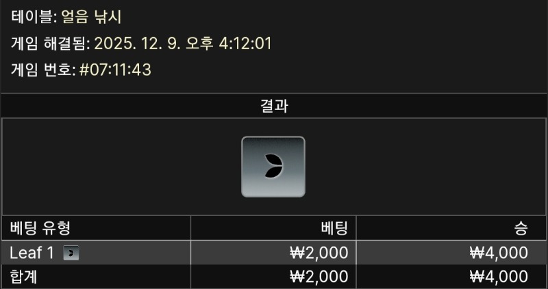 얼음낚시 2승 ♧♧♧