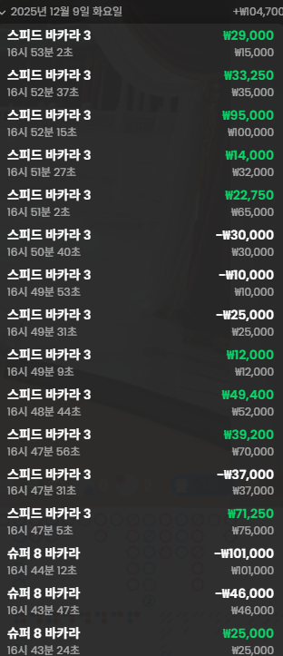 오늘도 소액 힘드넹