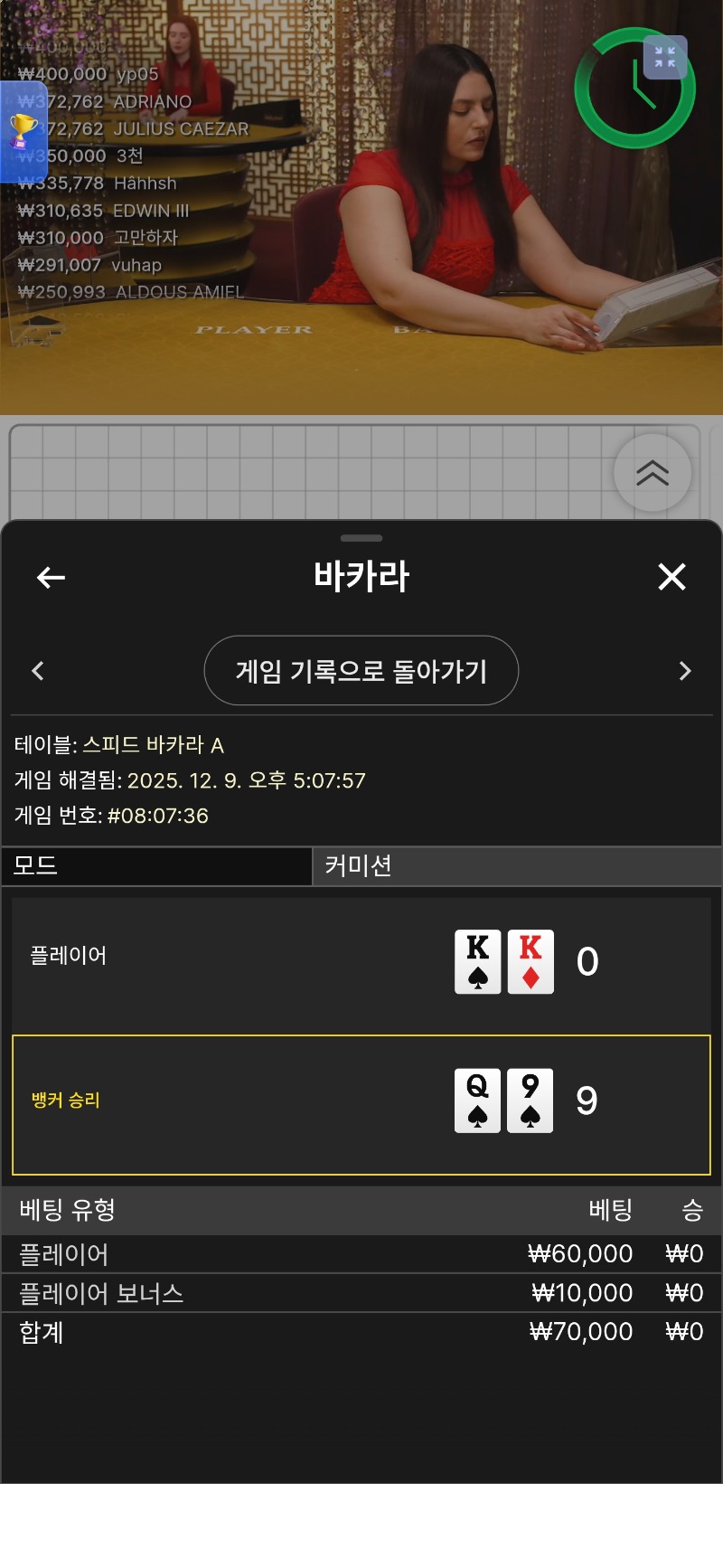 디너카라 네츄럴. 카악 패..