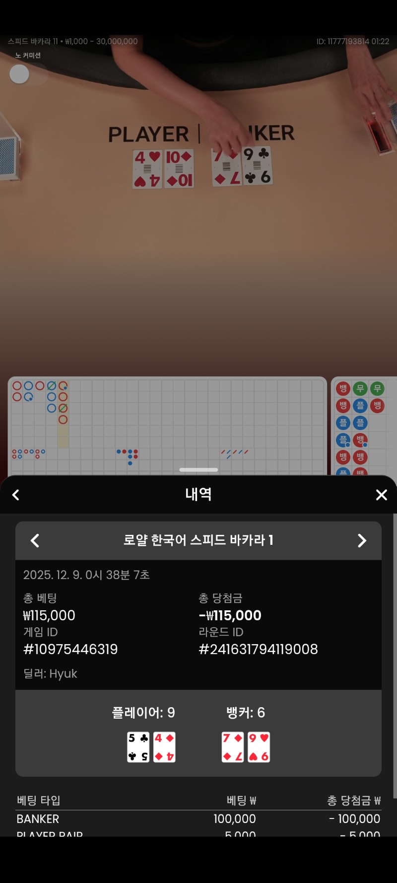 오늘 아주깔끔하게 된통당하고 시마이합니다