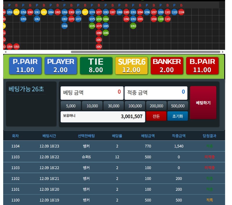 슬카라   괴롭히기...