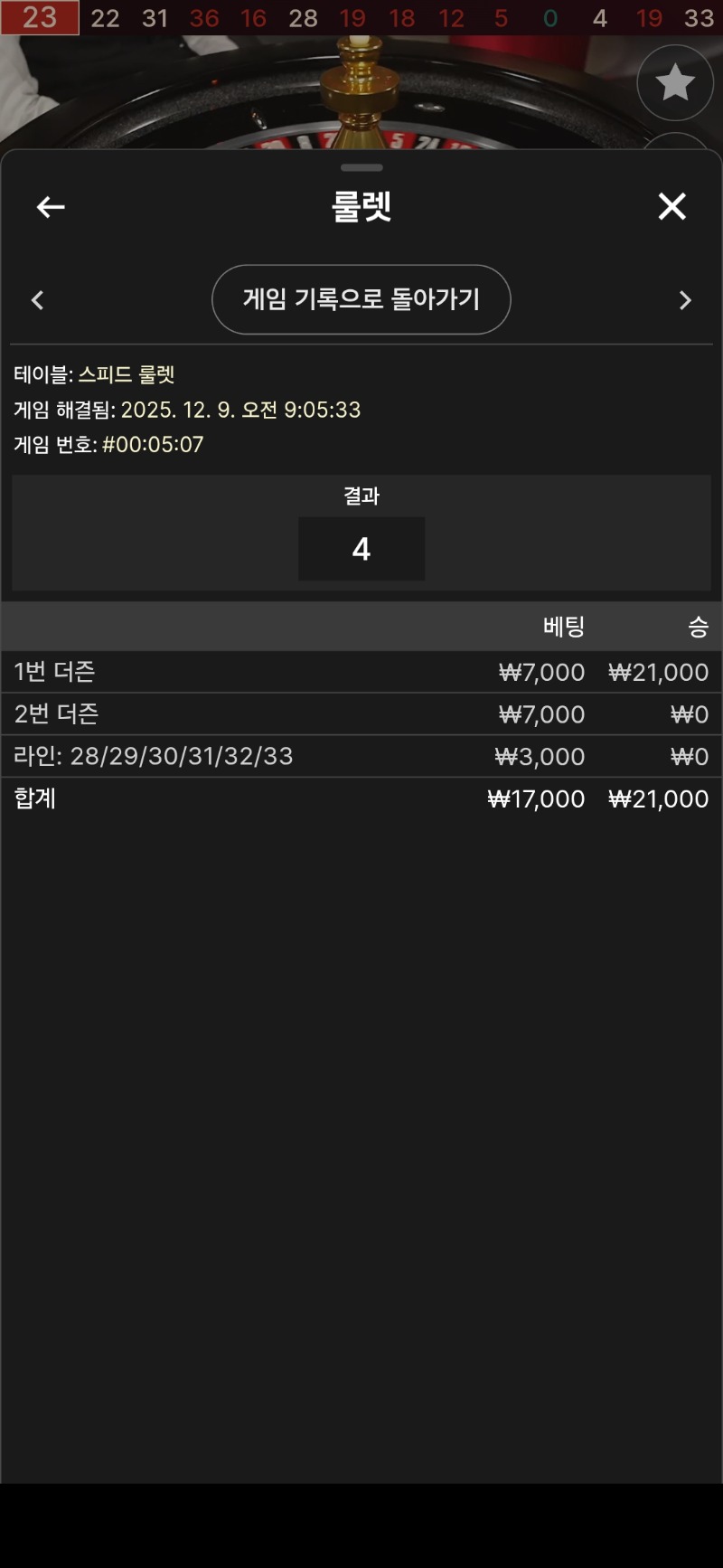 크게가기 겁난다!