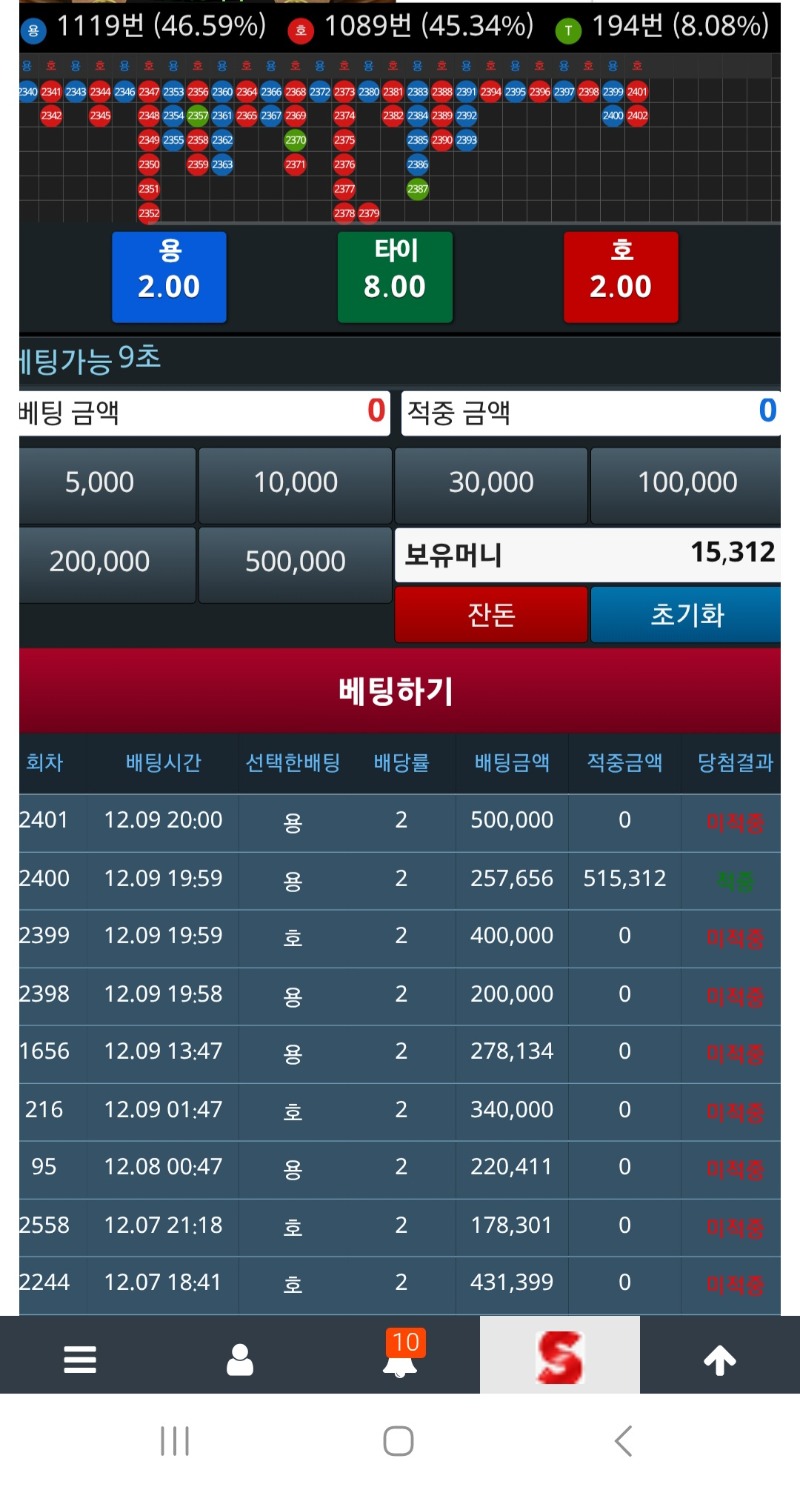 미형 포인트배팅 그냥하기 아까워서 용호입장