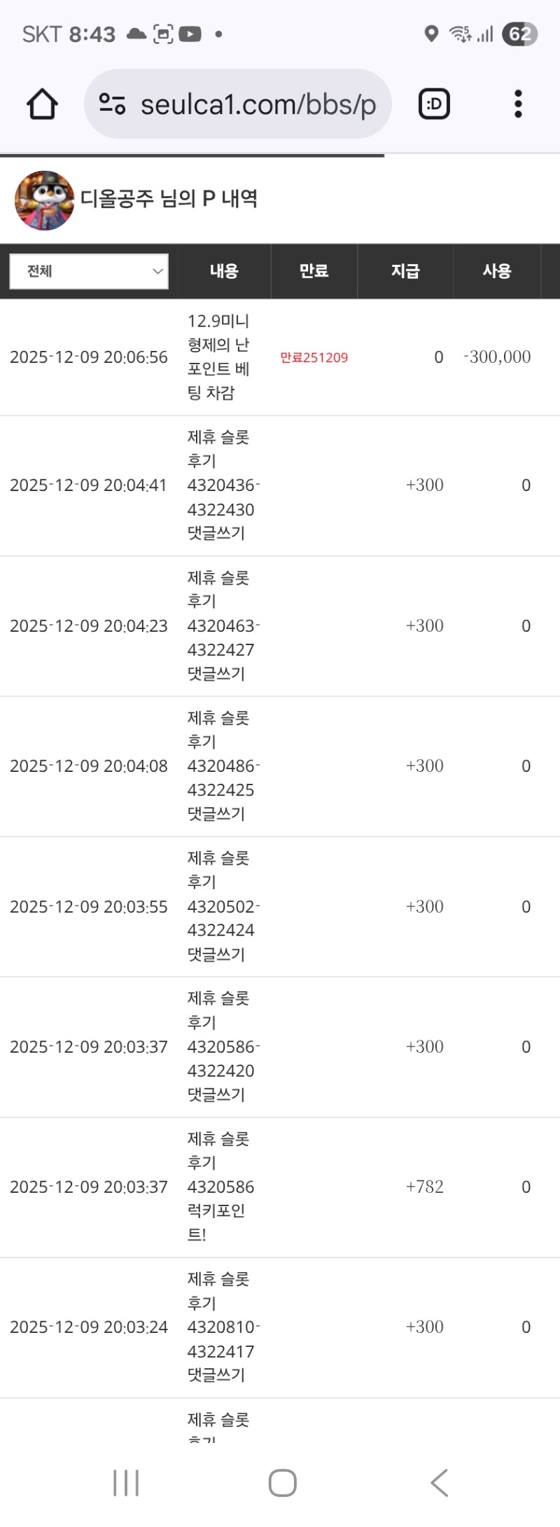 미니형난 포인트 차감