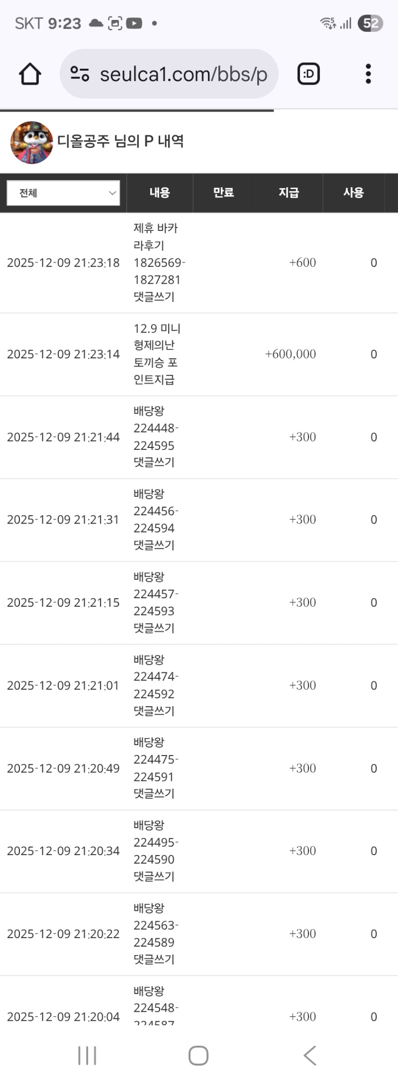 미니형난 적중 포인트 ㅅㅅ