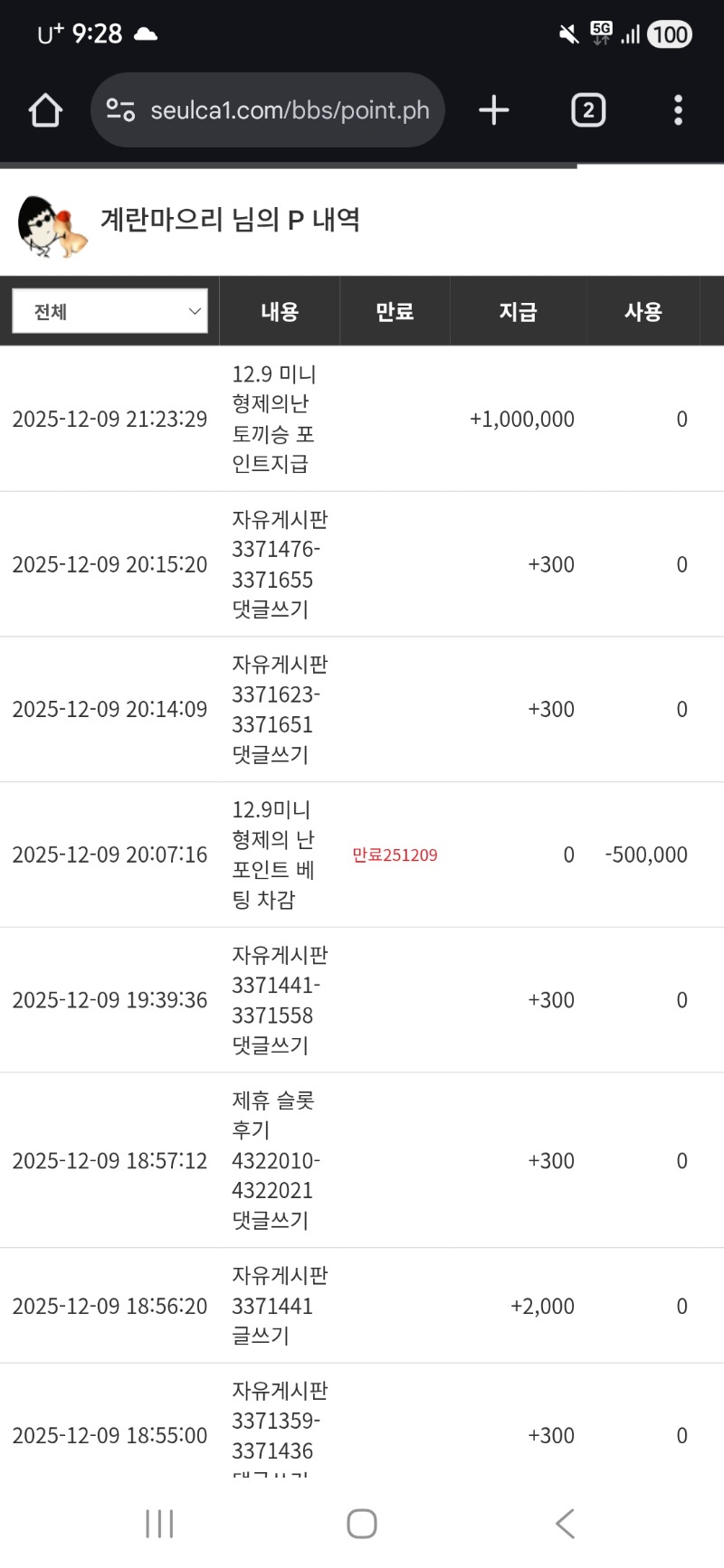 미형 토끼 승 ㅅㅅㅅ!!!