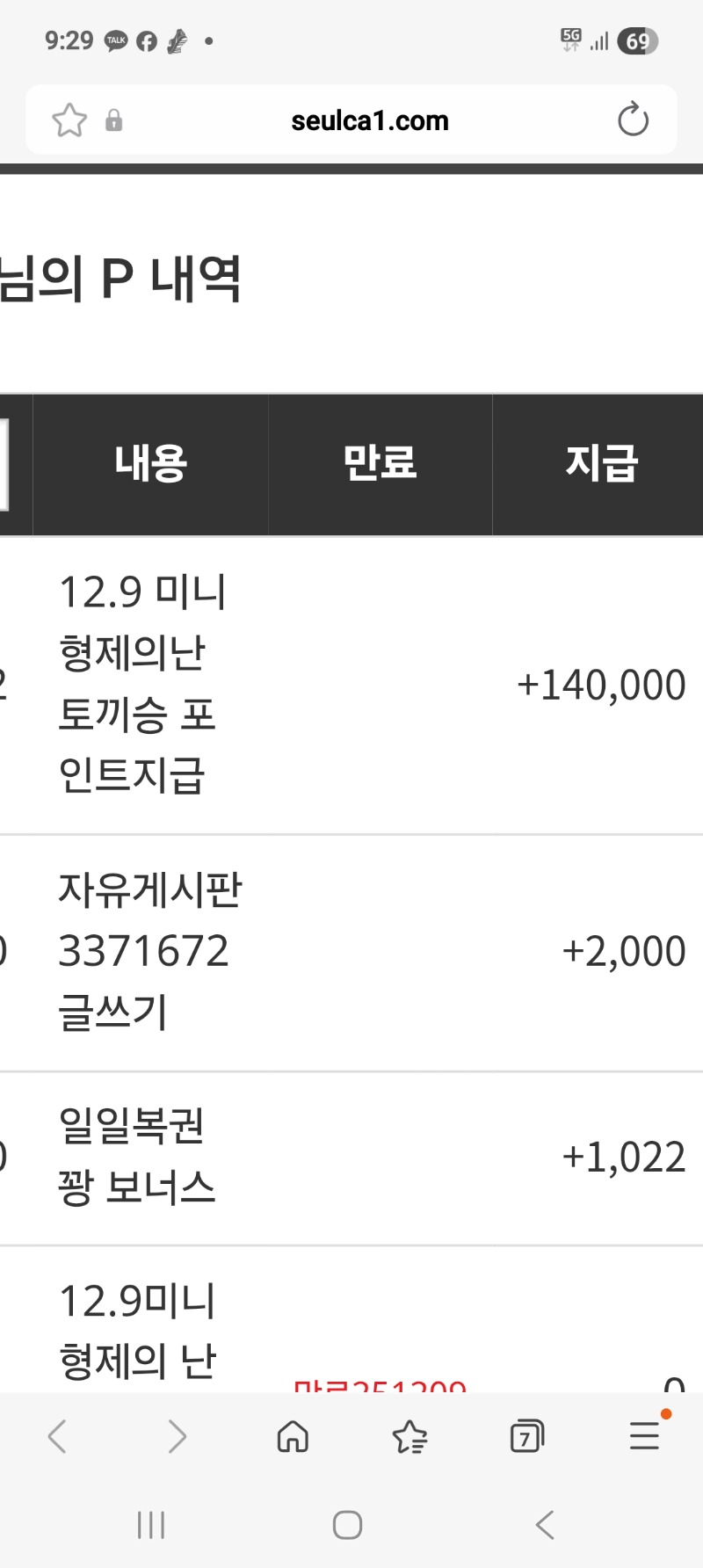 미니.형난 토끼 승리 포인트