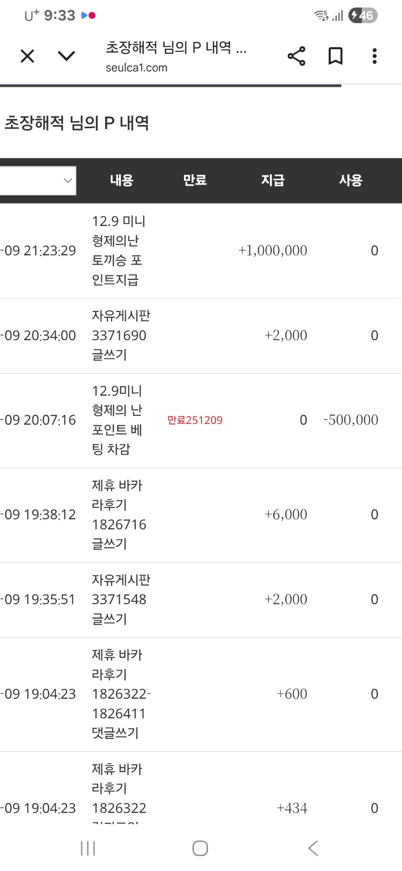 토끼야 고마워~