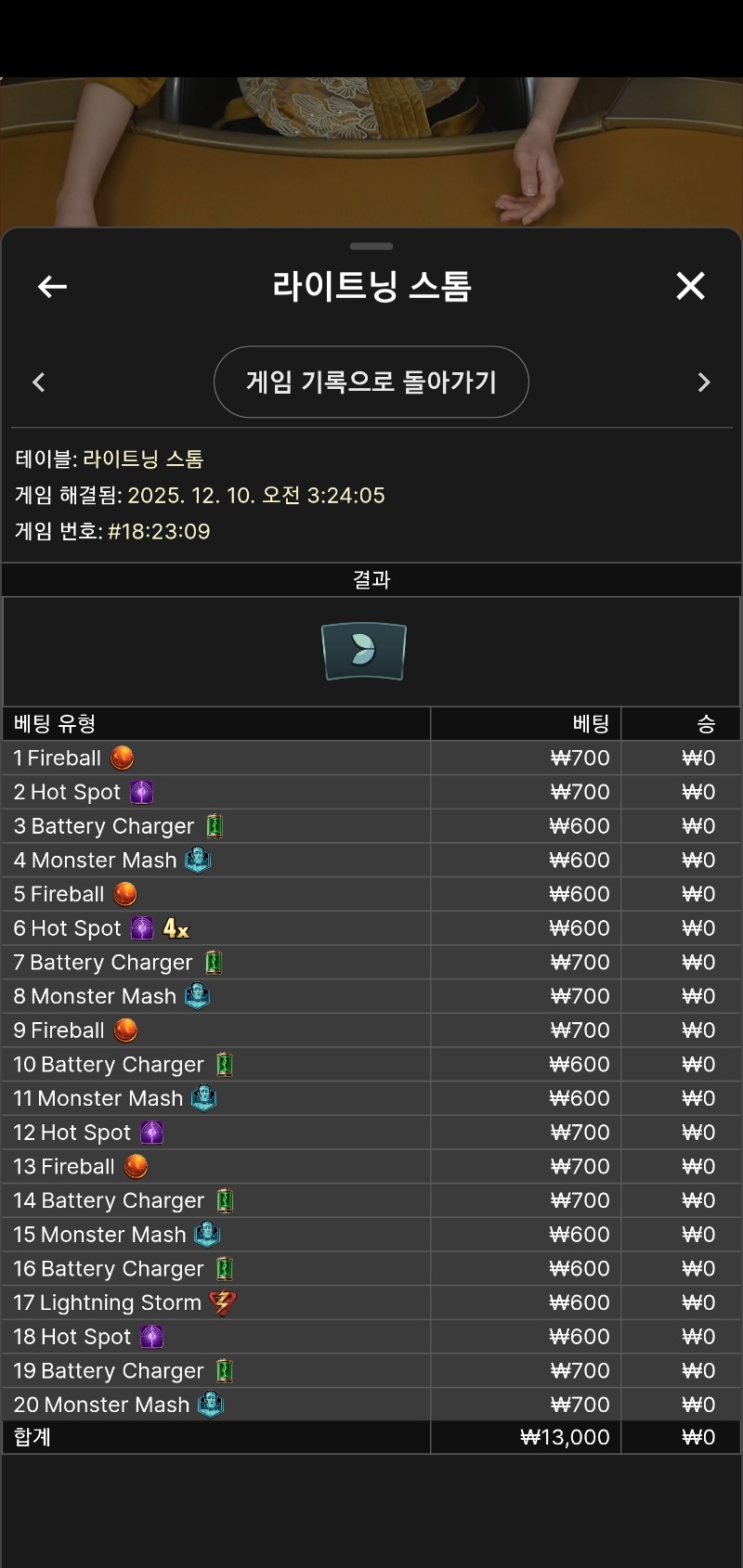 라톰 2연패 어렵네..