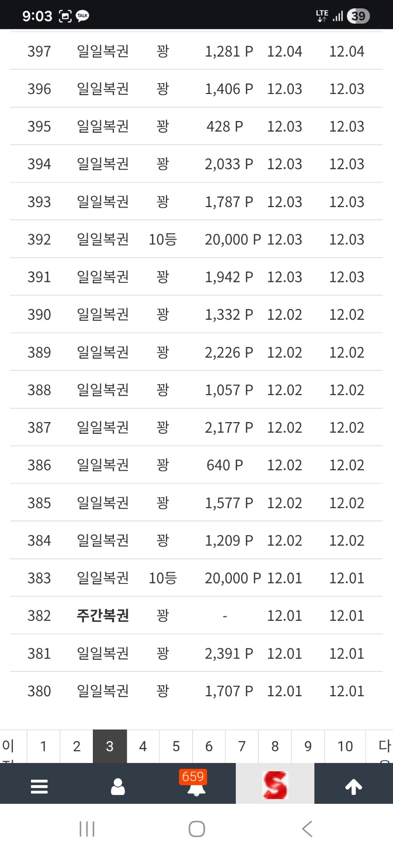 나도 복권 10등만 당첨.ㅋ