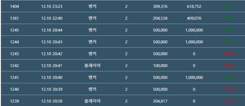 자기전에슬카라는중독이야~