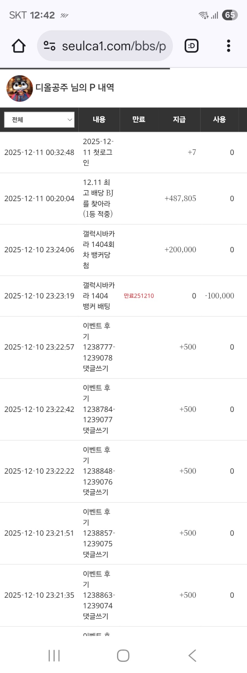 최바비 1등 적중 ㅅㅅ