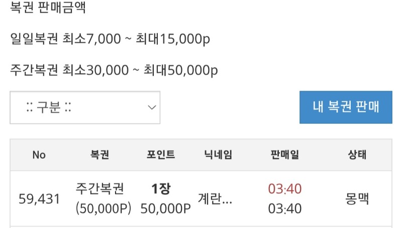 슬포도없는데 우연찮게 주복을 샀다.. 사고보니 계회장꺼..ㅋㅋ